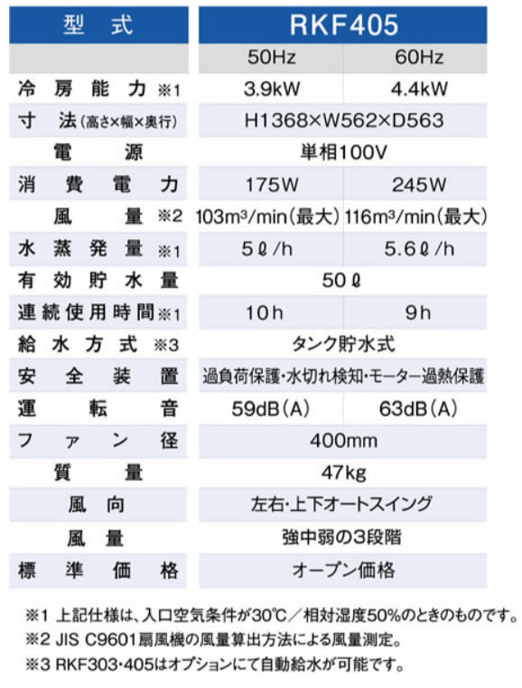 仕様