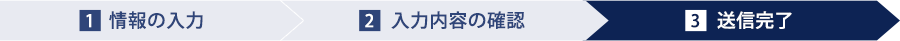 3：送信完了